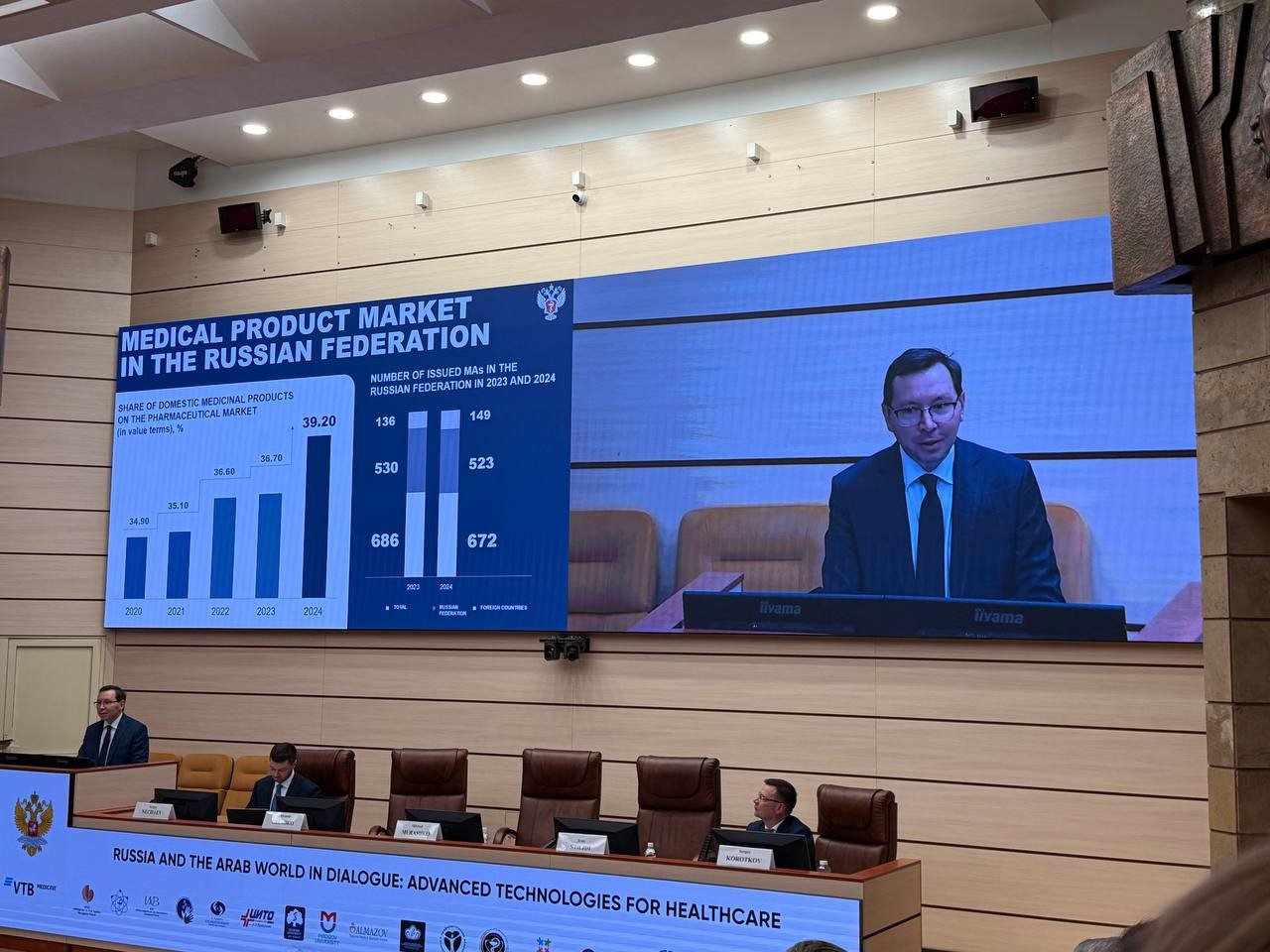 8 декабря 2025 года сотрудники ГНЦ РФ ФГБУ «НМИЦ эндокринологии им. академика И.И. Дедова» Минздрава России (далее – ЭНЦ, Центр) приняли участие в «круглом столе» «Россия — Арабский мир: передовые технологии в интересах здоровья человека»