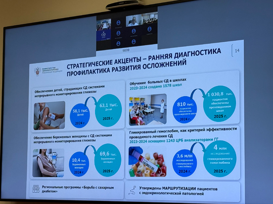 КОМПЛЕКСНАЯ СИСТЕМА ПРОФИЛАКТИКИ САХАРНОГО ДИАБЕТА