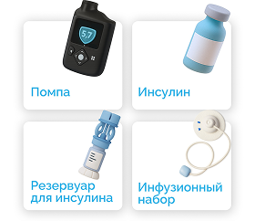 Инсулиновая помпа