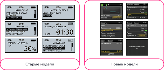 ВБС необходимо программировать за 1-1,5 часа до физической нагрузки.