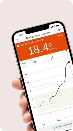 Гипергликемия